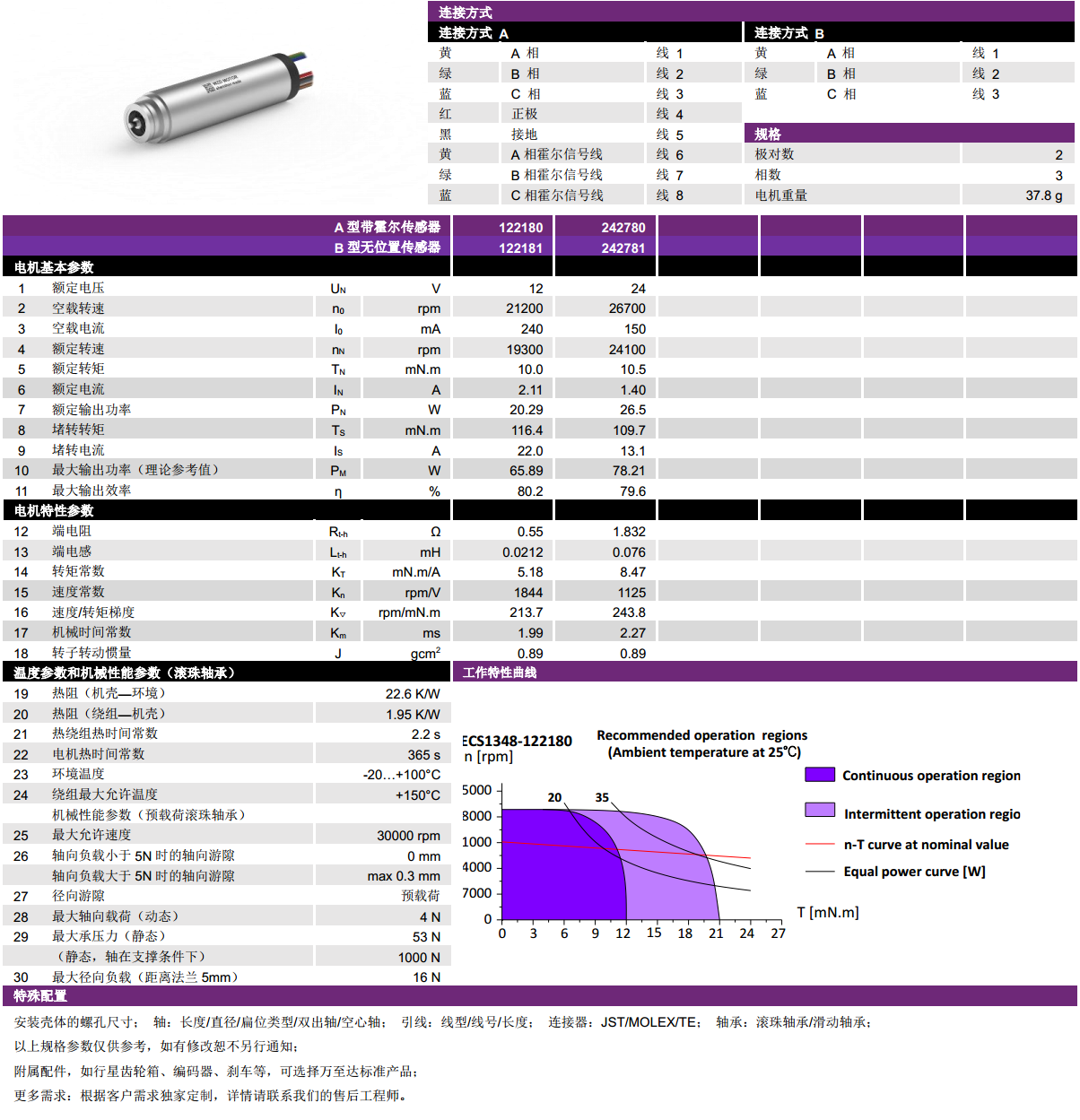 ECS-4P 1348 2對(duì)極空心杯無(wú)刷電機(jī)-萬(wàn)至達(dá)電機(jī)